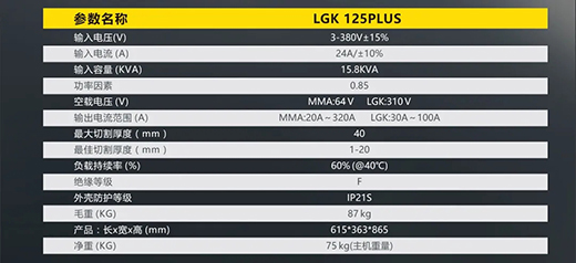 滬工LGK125PLUS等離子切割機(jī)參數(shù)