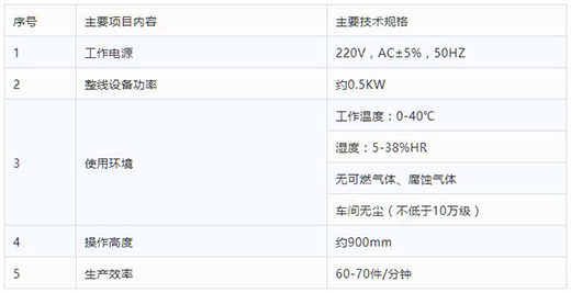 滬工平面口罩自動(dòng)打片機(jī)技術(shù)參數(shù)